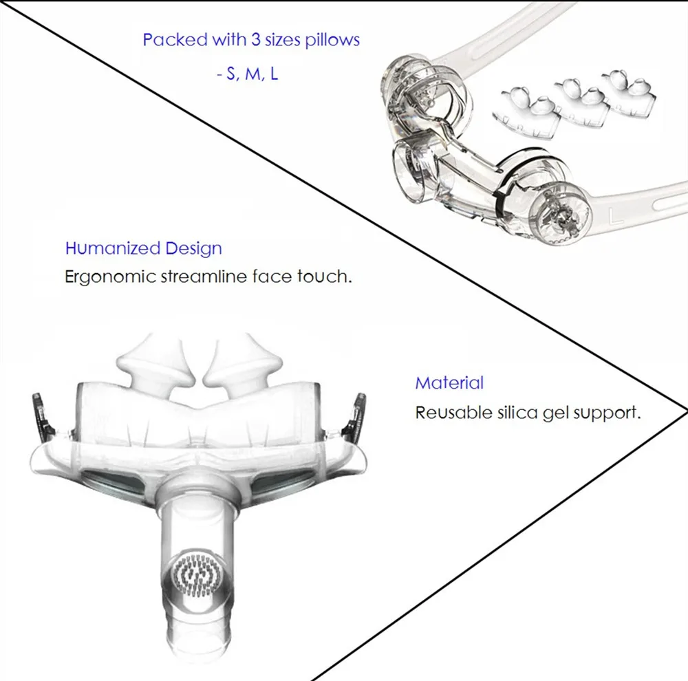 DOCTODD WNP НАЗАЛЬНЫЕ подушечки маска для CPAP Auto CPAP BiPAP анти храп сон помощь Размеры s m l Подушка стоп храп маска