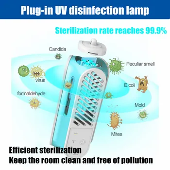 

Blue/Cherry Pink 15W Portable Home UV Disinfection Lamp Safe and No Pollution UV Sterilization Remove Mites Lamp