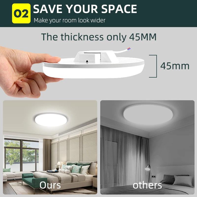 Led Ceiling Light Led Panel 165-265V For Living Room Bedroom Kitchen Home Decor