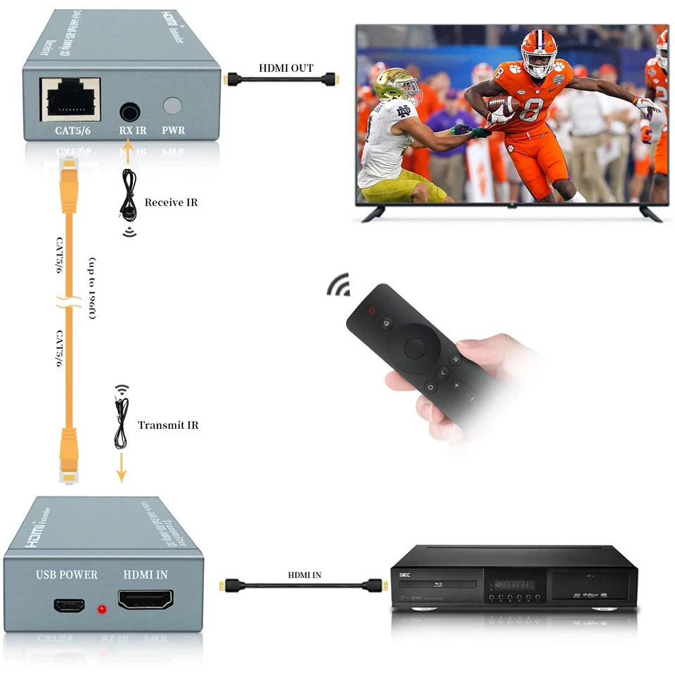 loop out, extensor de hdmi 1080p, 60m,