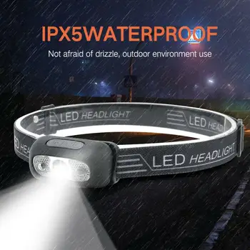 

2020 Five Modes LED Headlamp Head LampTorch Flashlight Waterproof USB Rechargeable 1200 Torch Camping Hiking Night Fishing Light