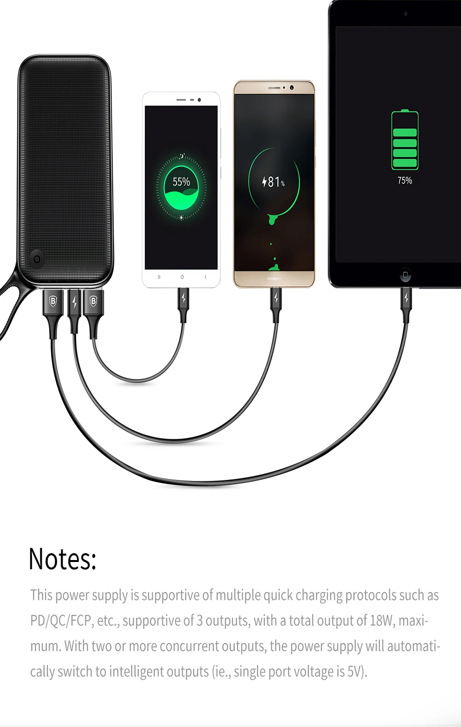 Baseus 20000 мАч Quick Charge 3,0 Мощность банка для Xiaomi Mi 20000 мА/ч, USB C PD быстрая Портативный внешний Батарея Зарядное устройство Мощность банка