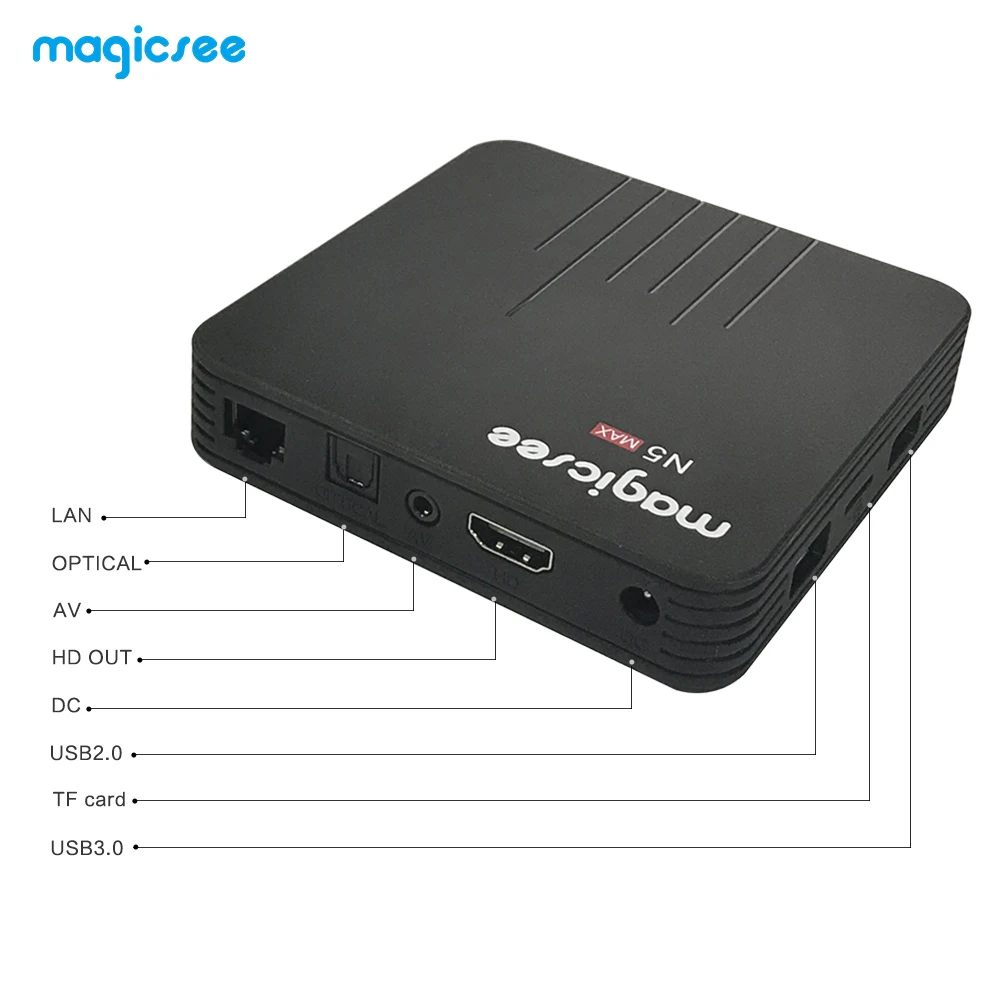 ТВ-бокс Magicsee N5 Max Android 9,0 для Smart tv S905X2 4K HDR 4GB 32GB 2,4G& 5G WiFi 1000M LAN DLNA HD медиаплеер