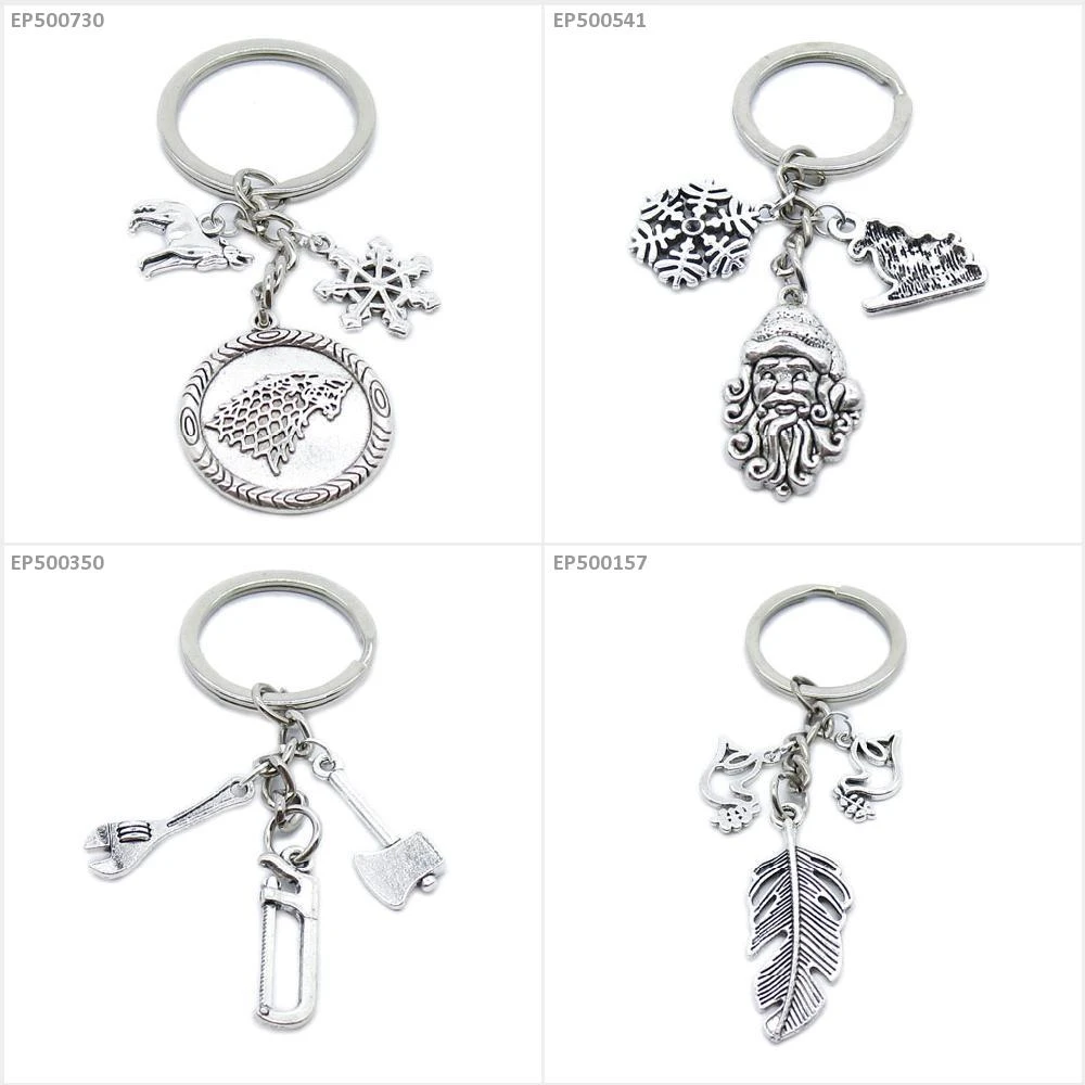 Hack icloud keychain Hack icloud keychain
