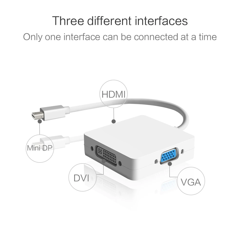 Адаптер 3 в 1 с Mini DP на HDMI переходник порта дисплея VGA кабель DVI для ПК Apple MacBook