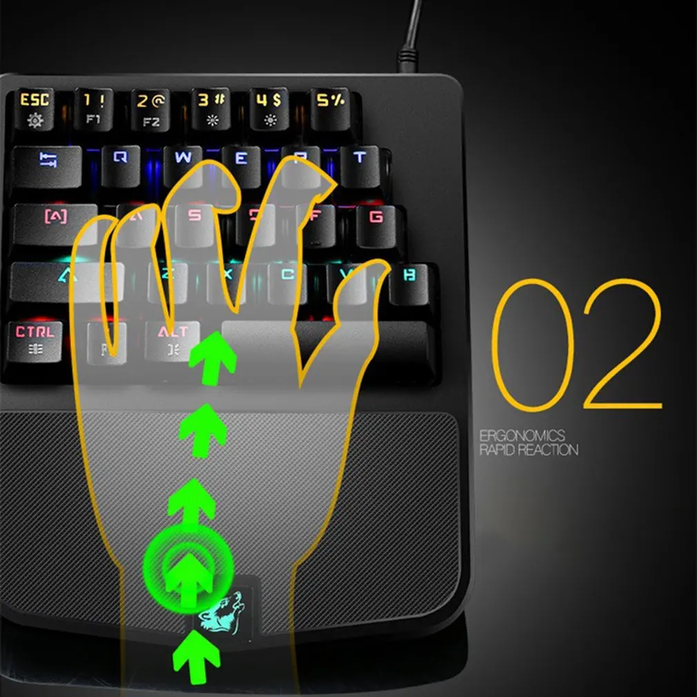 thumb