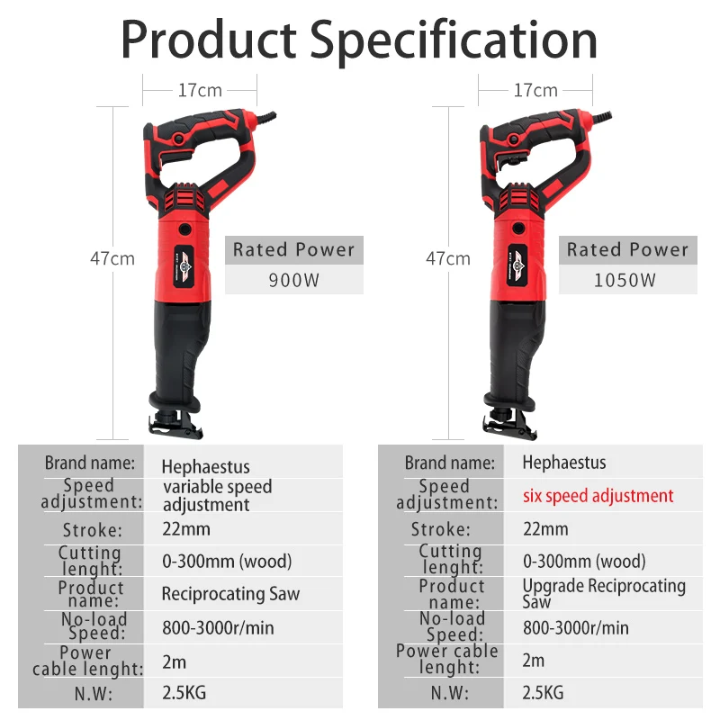 NEWONE 1050W Reciprocating Saw With Adapter Blades DIY AC Electric Saw For Wood Metal Plasitic Pipe