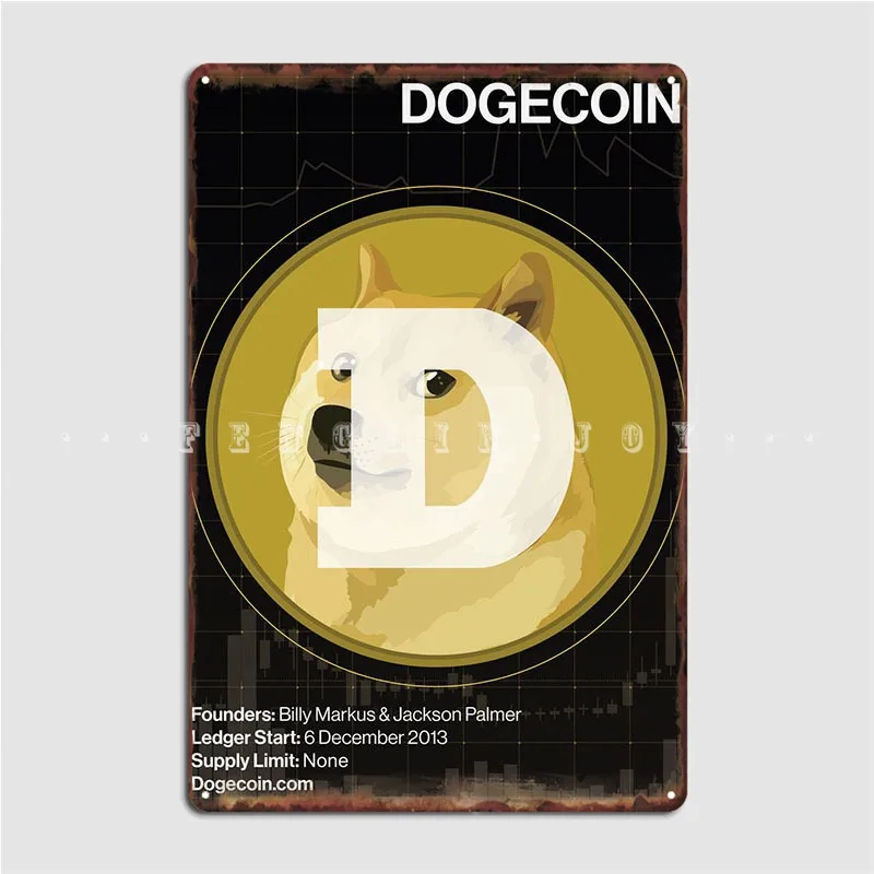 

Металлический знак Dogecoin, клубный паб, гараж, Классический Настенный декор, оловянный знак, постер
