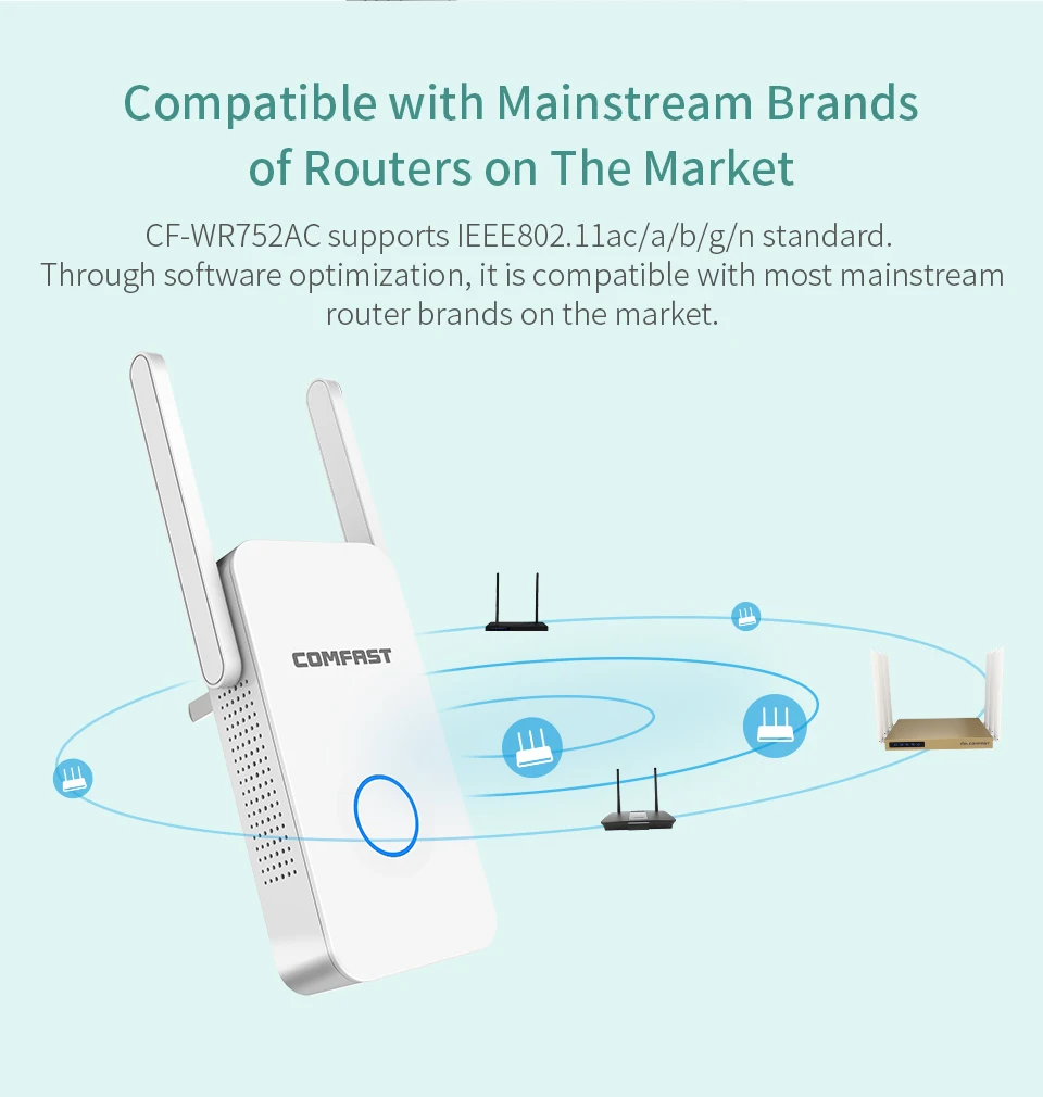 Wifi роутер wifi повторитель 11AC двухдиапазонный 1200 Мбит/с Comfast беспроводной WI FI роутер расширитель усилитель wifi усилитель английская прошивка