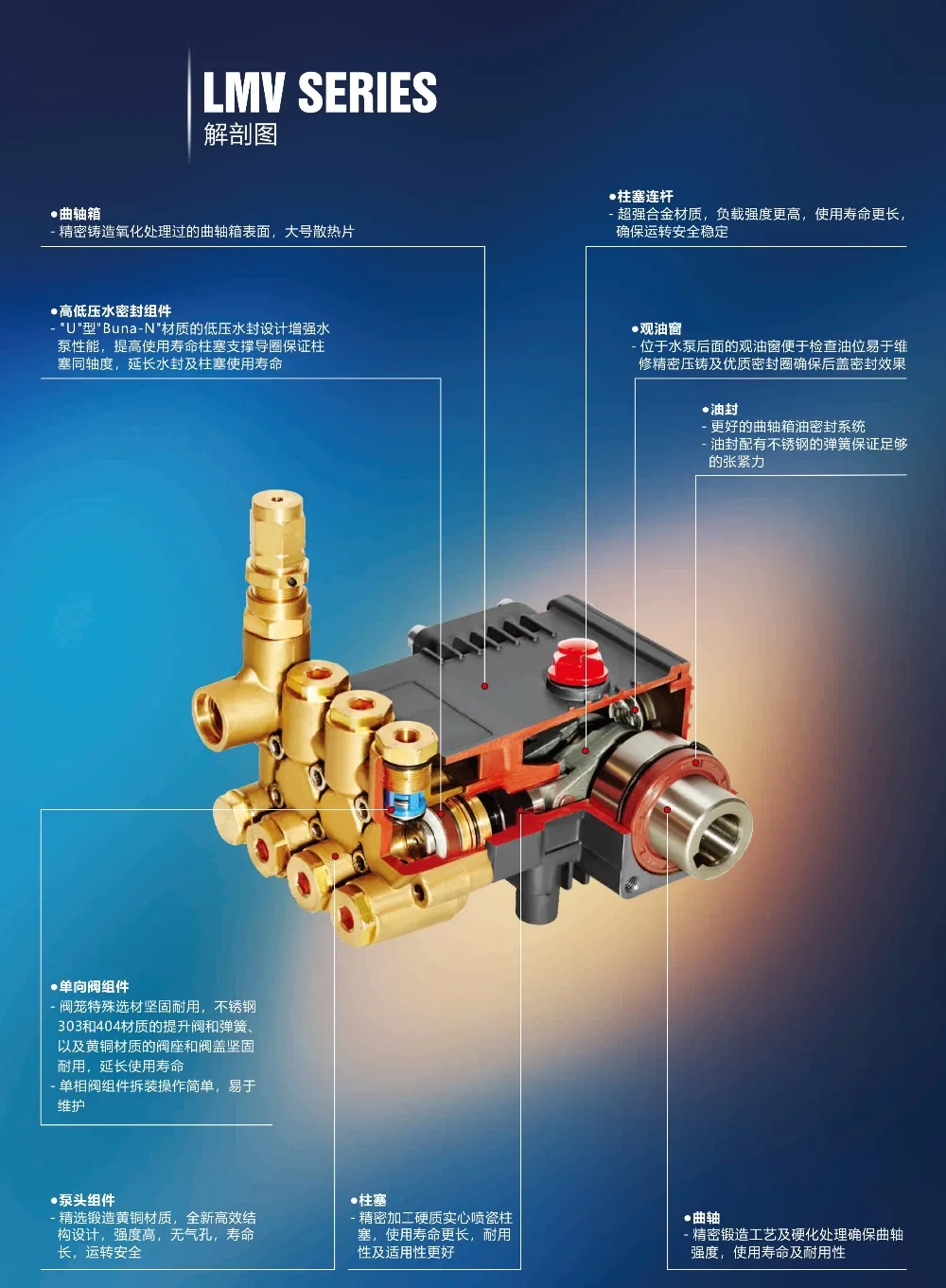 LM-2
