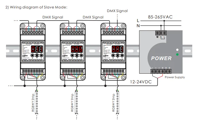 BC-831-DIN-RJ45 DC12-24V вход 10A* 1CH выход, постоянное напряжение din-рейку DMX512 декодер цифровой дисплей трубки для светодиодной ленты