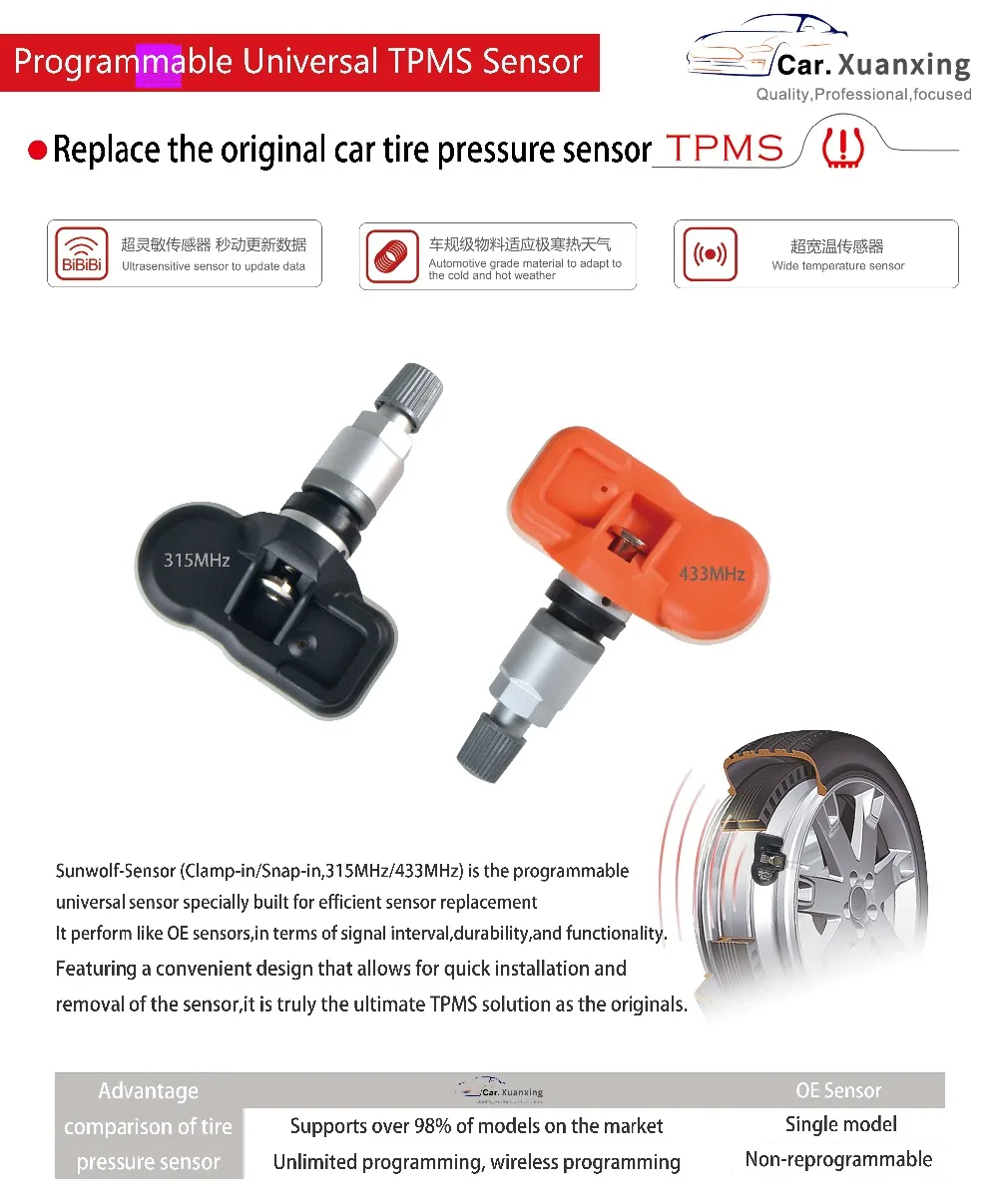 Программируемый датчик давления в шинах Система мониторинга TPMS программа датчик для передачи ID Edit ID free match