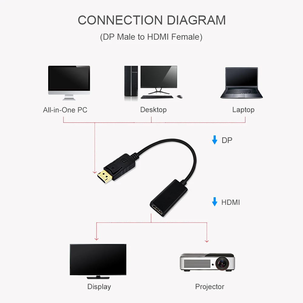 Connection-Diagram