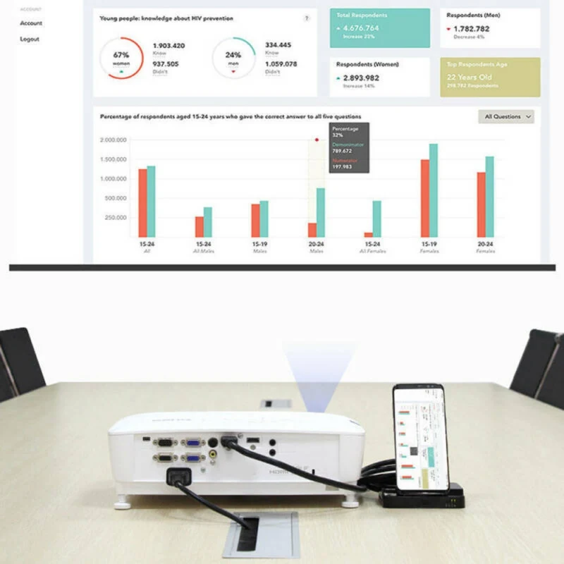 Plug and Play практичный TYP-C USB 3,0 порт расширение Мобильного Телефона Зарядная база док-станция для samsung HDMI Настольный удлинитель
