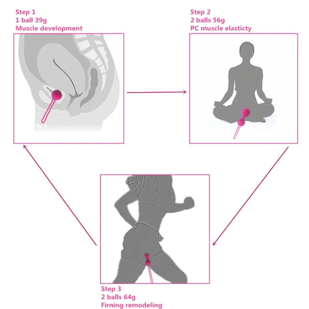 Медицинский силиконовый кегелиевый шарик для личной гигиены, функциональное устройство для подтягивания, безопасные вагинальные массажные шарики для женщин