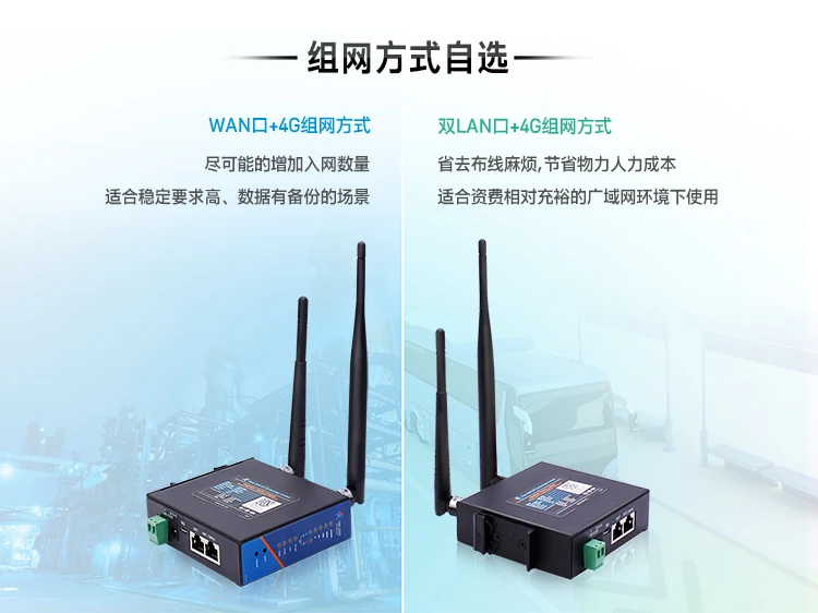 4G беспроводной маршрутизатор карта полный Netcom промышленного класса с Wifi направляющая установка с сетевым портом Usr-g806