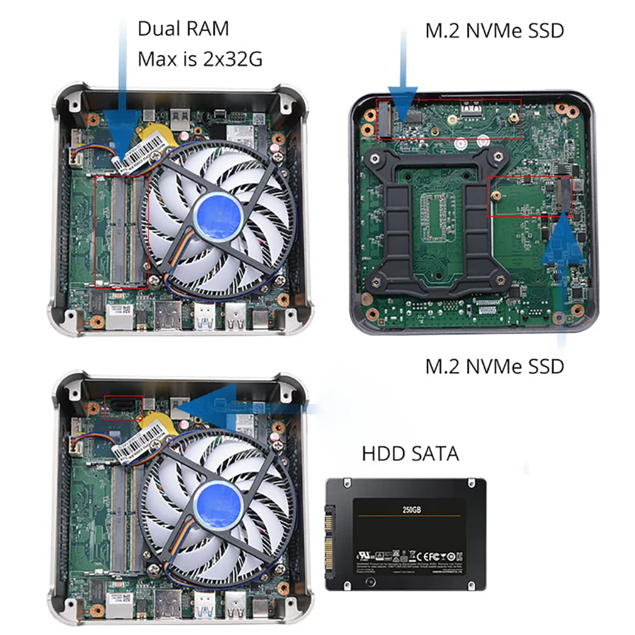 9th Gen Мини ПК Intel Core i7 9850H 6 ядер 12 потоков игровой настольный компьютер 2* DDR4 2* M.2 NVMe Win10 4K HTPC HDMI Mini DP