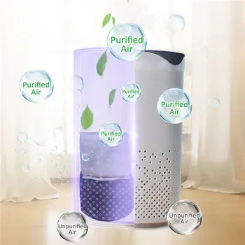 

Air Humidifier Air Freshener Indoor Sprayer Purifying and Expanding Machine For Air-conditioned Rooms Office Household 4.15