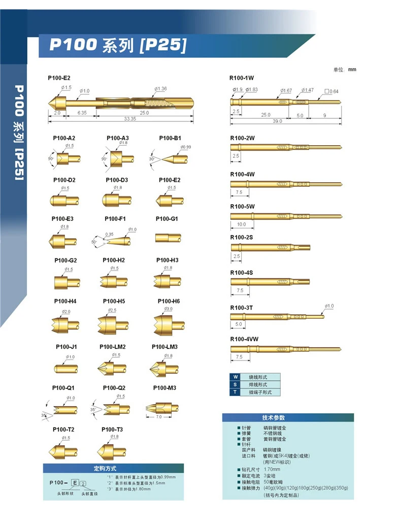 O1CN01Waklnt1sGVbVKMWO3_!!2201475205739