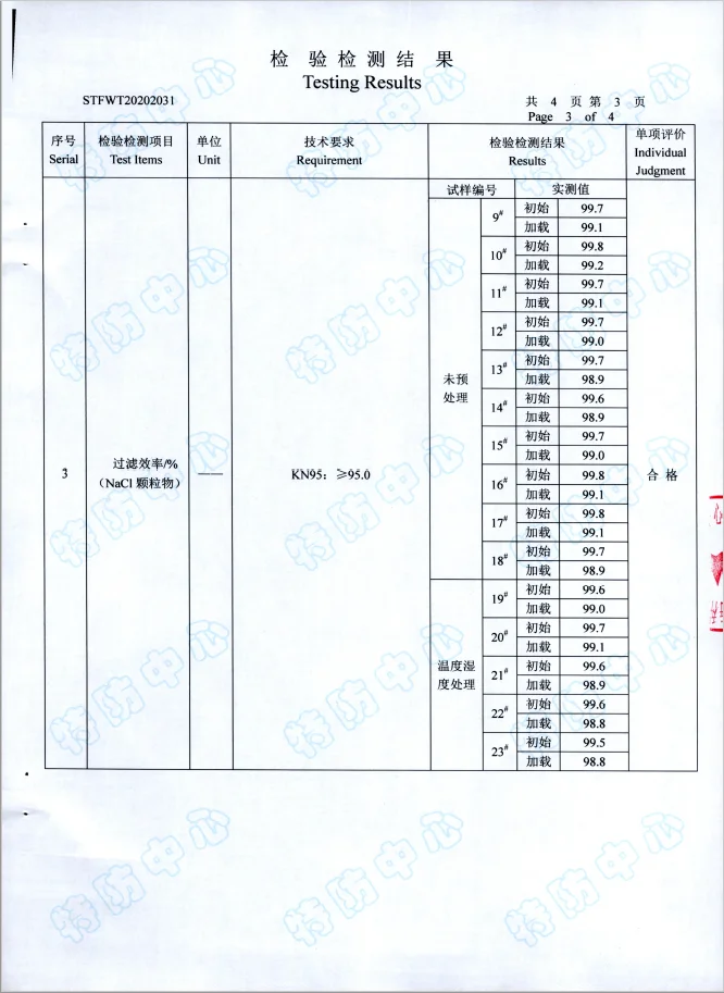 KN95国内认证_青虹3