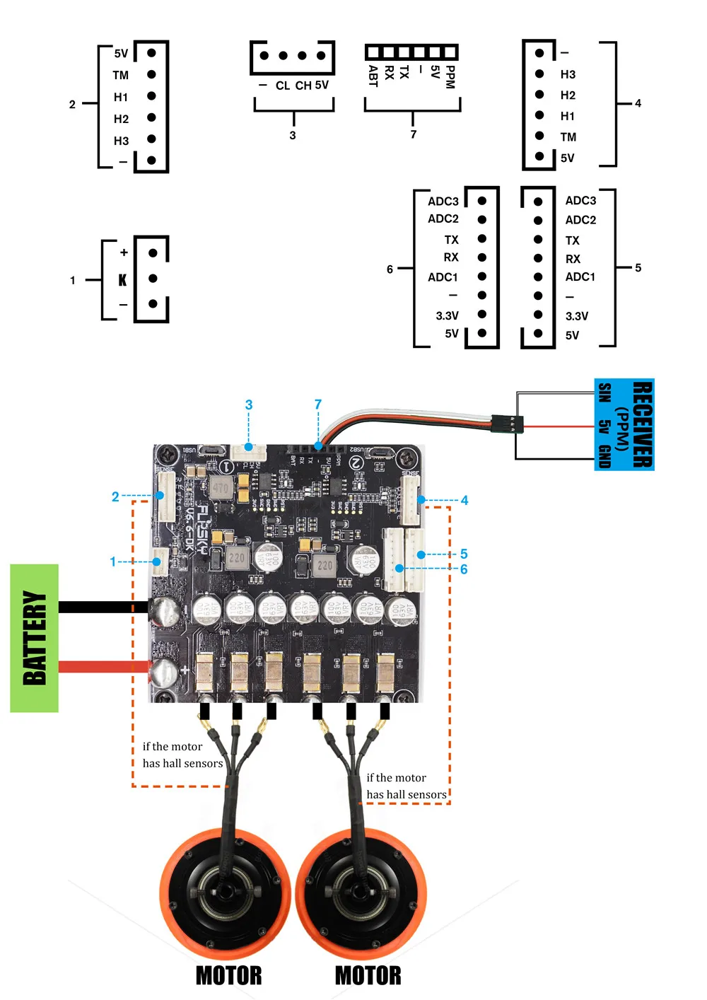 HGLRC-Flipsky Dual FSESC6.6 plus ESC Based on VESC6 Pro Switch for Electric Longboard RC Car / E-bike / E-scooter Spare Parts