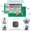 Optoelectronic Displays