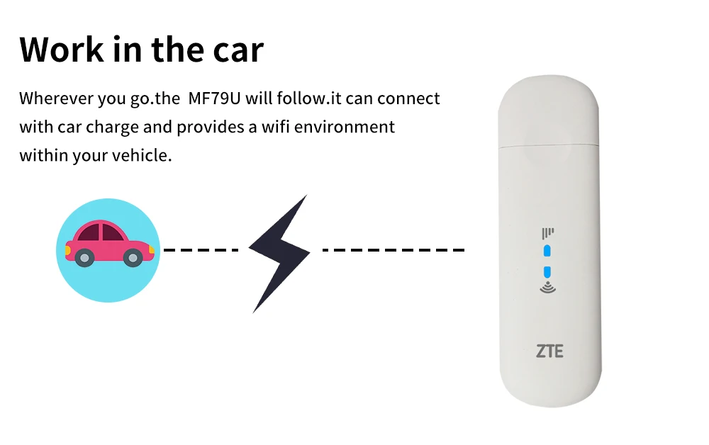 Разблокированный zte MF79 150M LTE USB Wingle LTE 4G USB WiFi модем ключ автомобильный wifi zte MF79U PK huawei E8372h-153 E8372h-608