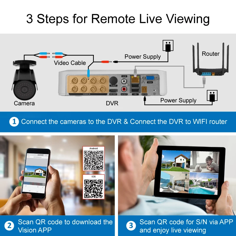 Einnov 8CH порт AHD DVR камера видеонаблюдения Система 1080P 2MP комплект наружного видеонаблюдения комплект CCTV NVR P2P ночной вид