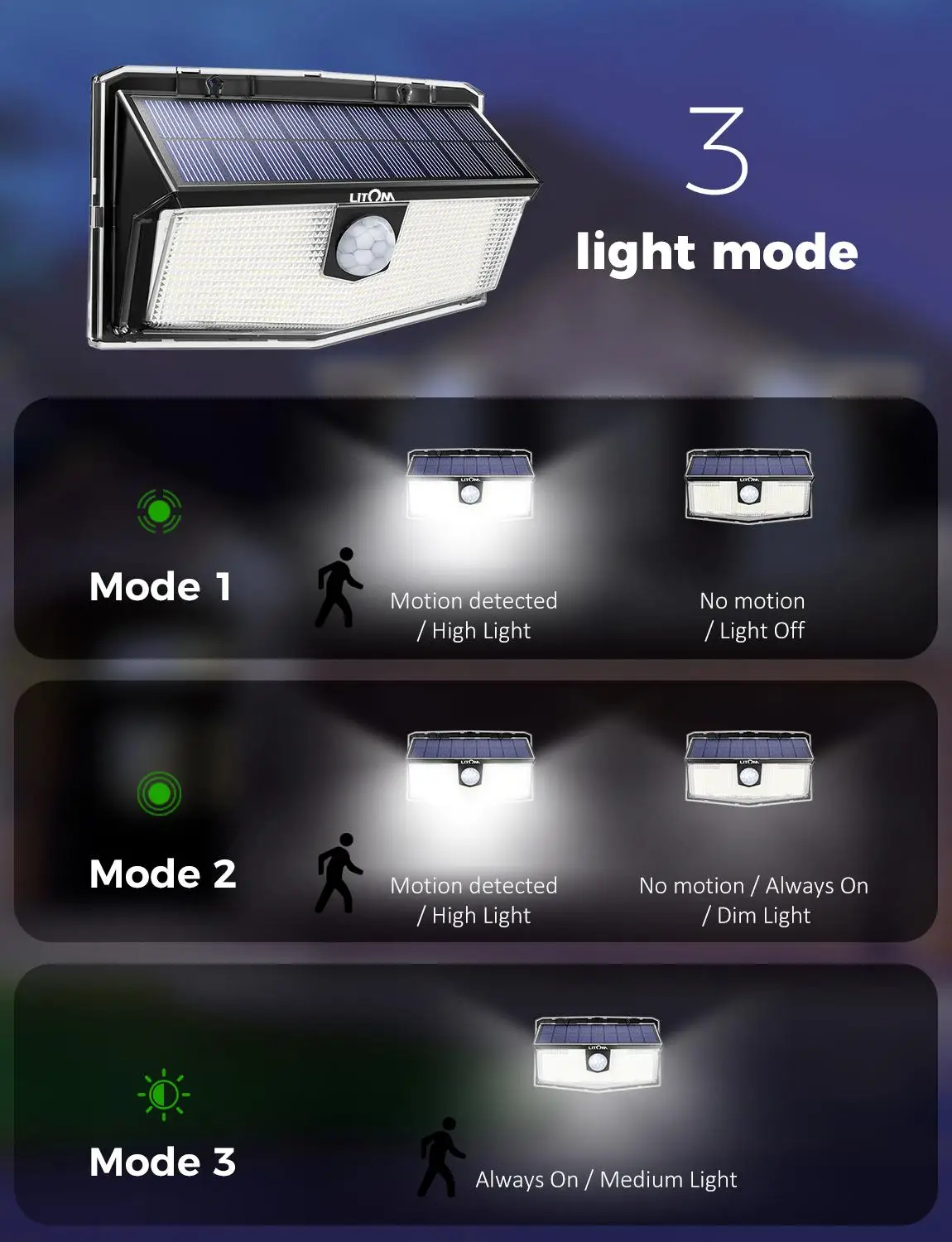 Ceny 2 Pack LITOM 300 lampy solarne led ogród ulepszone PIR lampy z czujnikiem ruchu IP67 wodoodporne 3 inteligentne tryby solarna ścienna