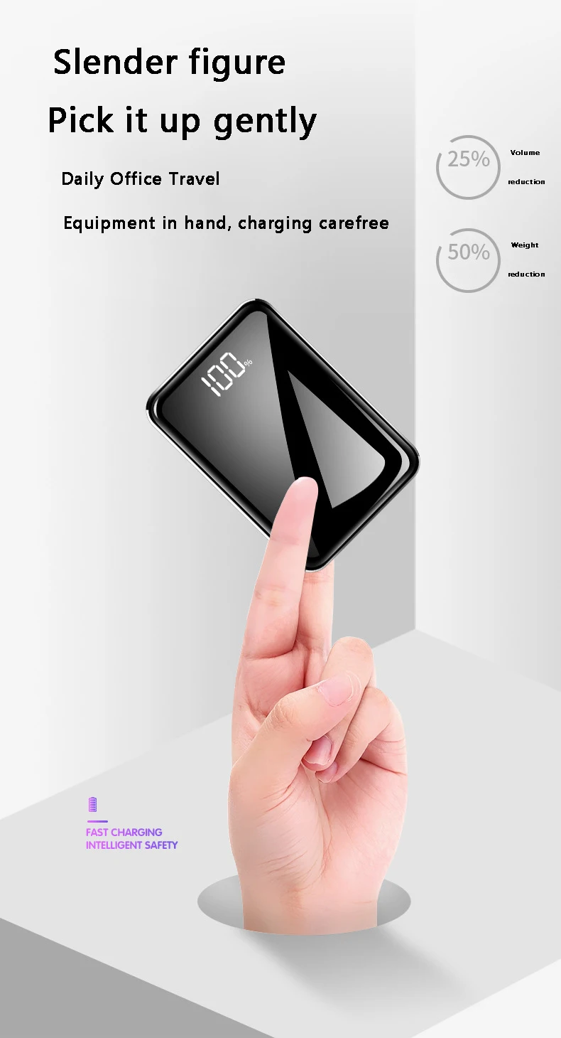 Внешний аккумулятор для xiaomi mi iPhone, USAMS mi ni Pover Bank, 20000 мА/ч светодиодный дисплей, внешний аккумулятор, повербанк, быстрая зарядка