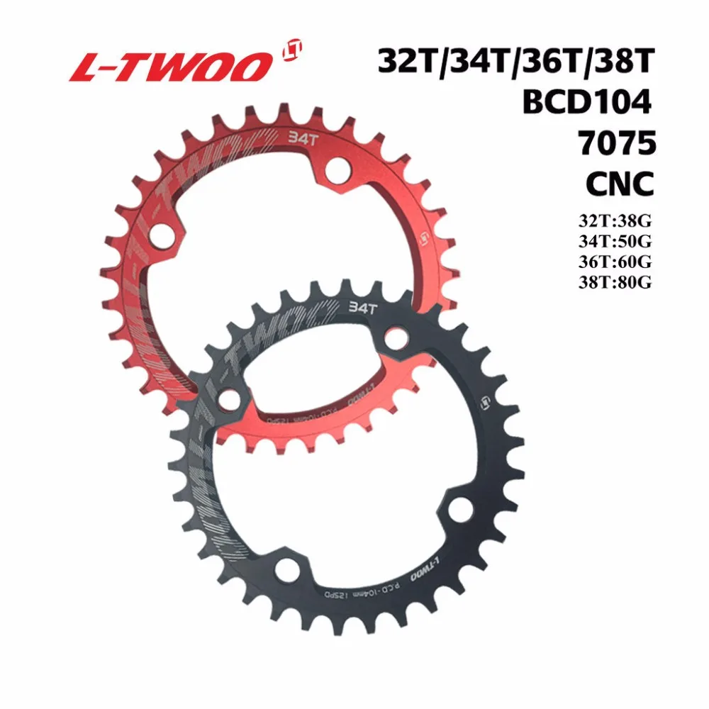 Chainring R&B