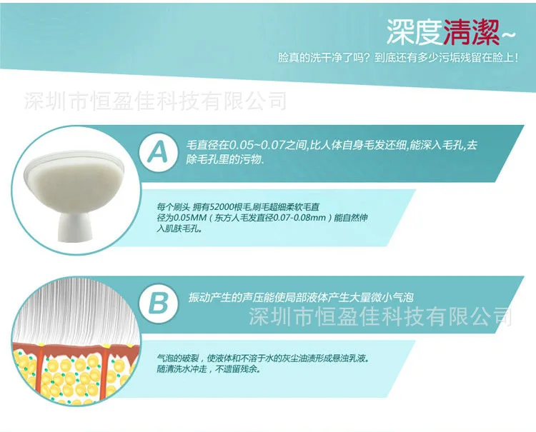 Sixth Generation South Korea Pobling Electric Cleansing Instrument Facial Brush Face Wash Useful Product