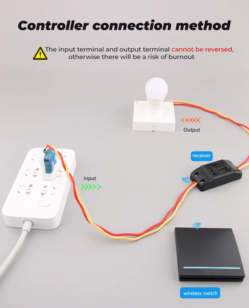 equipamentos e utensílios elétricos