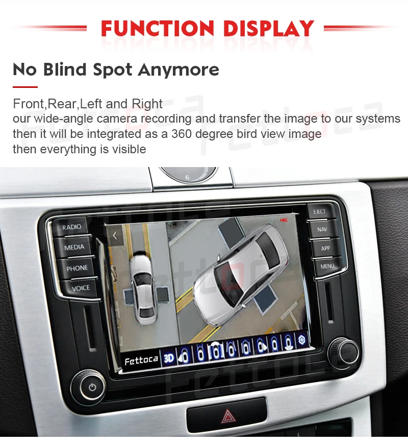 360 Surround View System