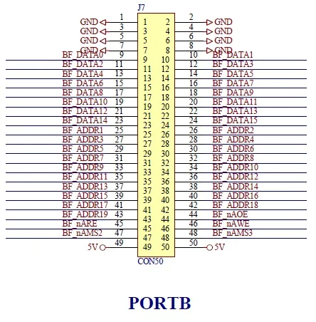 BF533 макетная плата/основная плата/ADSP-BF533-CORE
