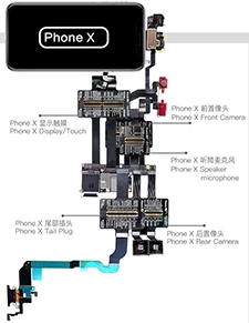 QianLi iBridge FPC Тестовый Кабель для iphone X 6 6S 7 7P 8 8p материнская плата проверка неисправностей сенсорная Передняя Задняя камера отпечаток пальца - Цвет: IP X