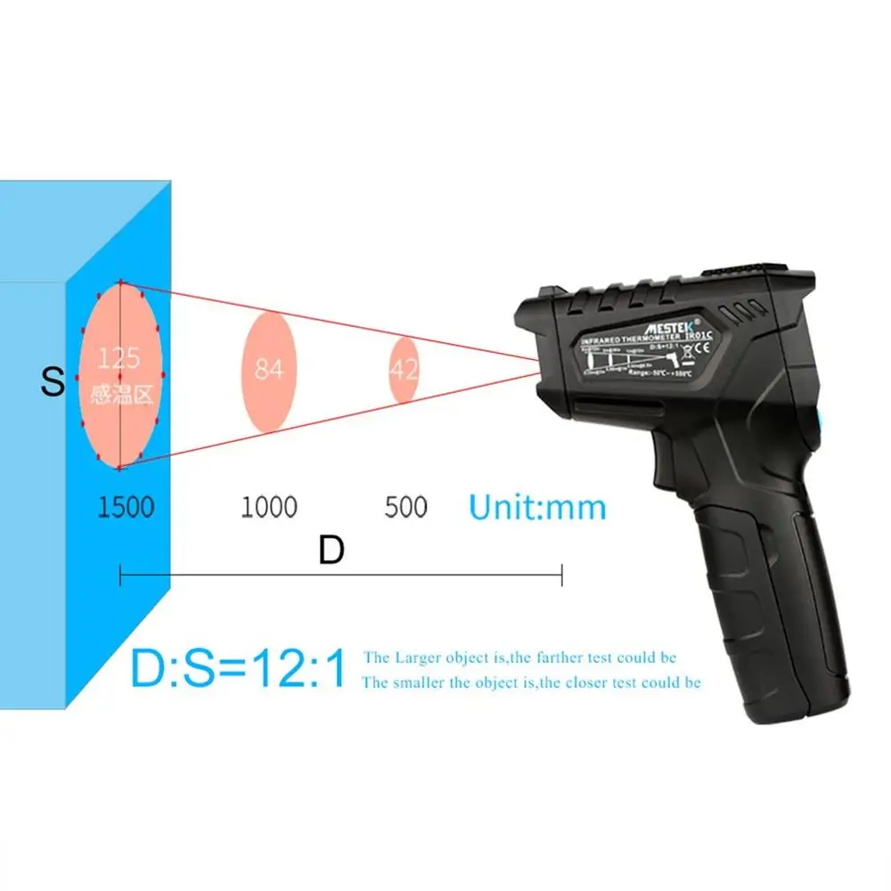 Digital Infrared Thermometer Laser Temperature Gun Colorful LCD Screen Humidity Pyrometer Infrared Thermometer