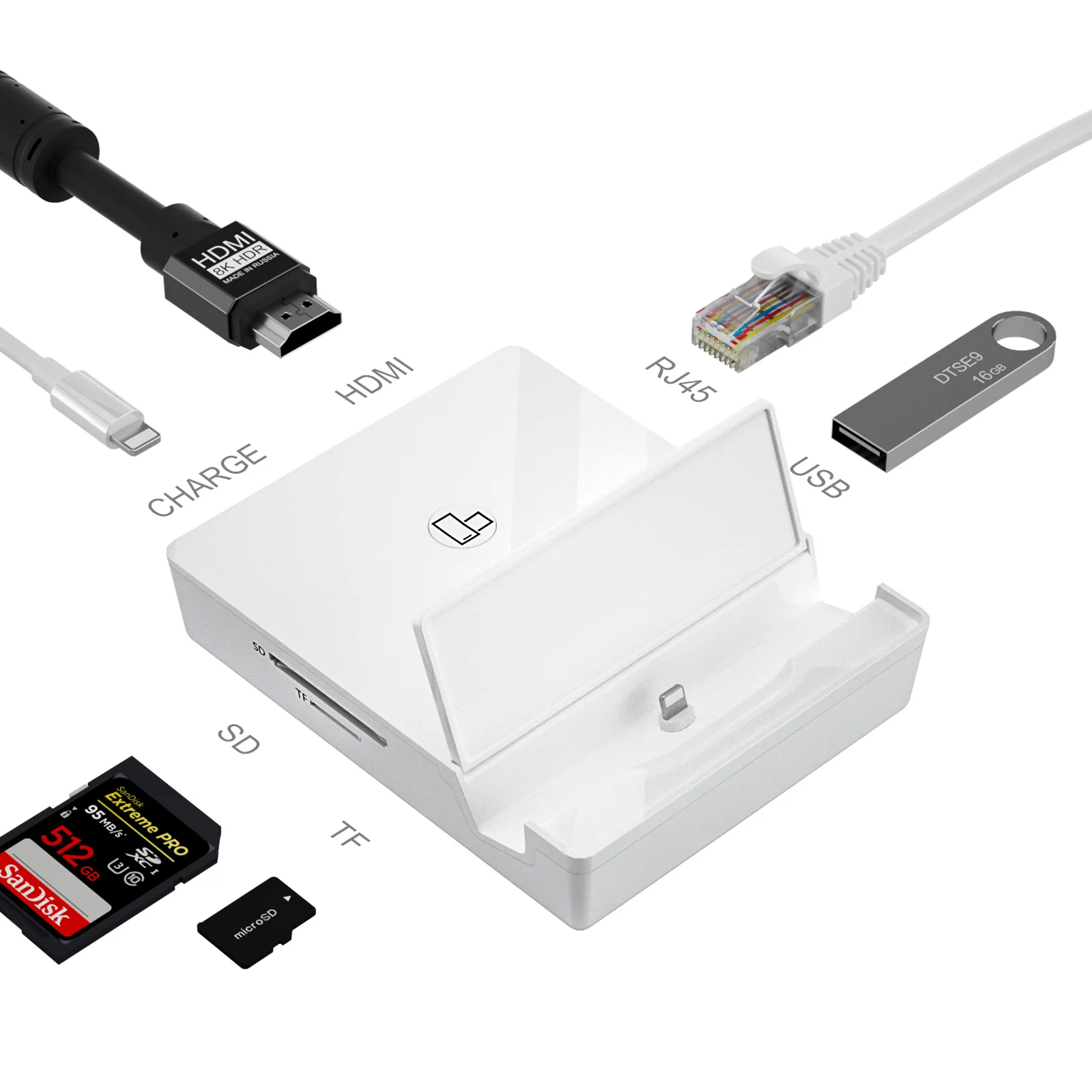 Адаптер Lightning/RJ45 Ethernet LAN HDMI 4K цифровой AV OTG для зарядки USB-хаб комплекты подключения