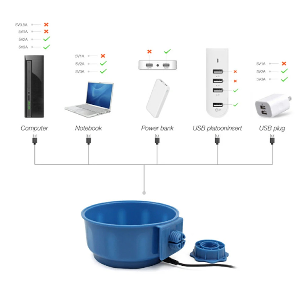 Миска для воды с подогревом для домашних животных, USB, безопасная миска для домашних животных, электрическая миска для питья с подогревом, автоматический термостат, тепловой контейнер для хранения