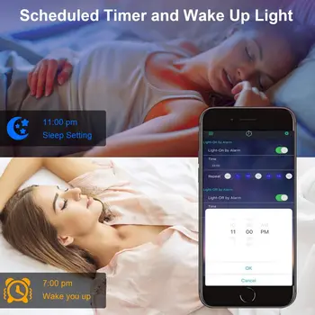 

39.42ft LED Strip Lights Music Sync, App Control with Remote, 5050 RGB LED Light Strip Color Changing 24-Key