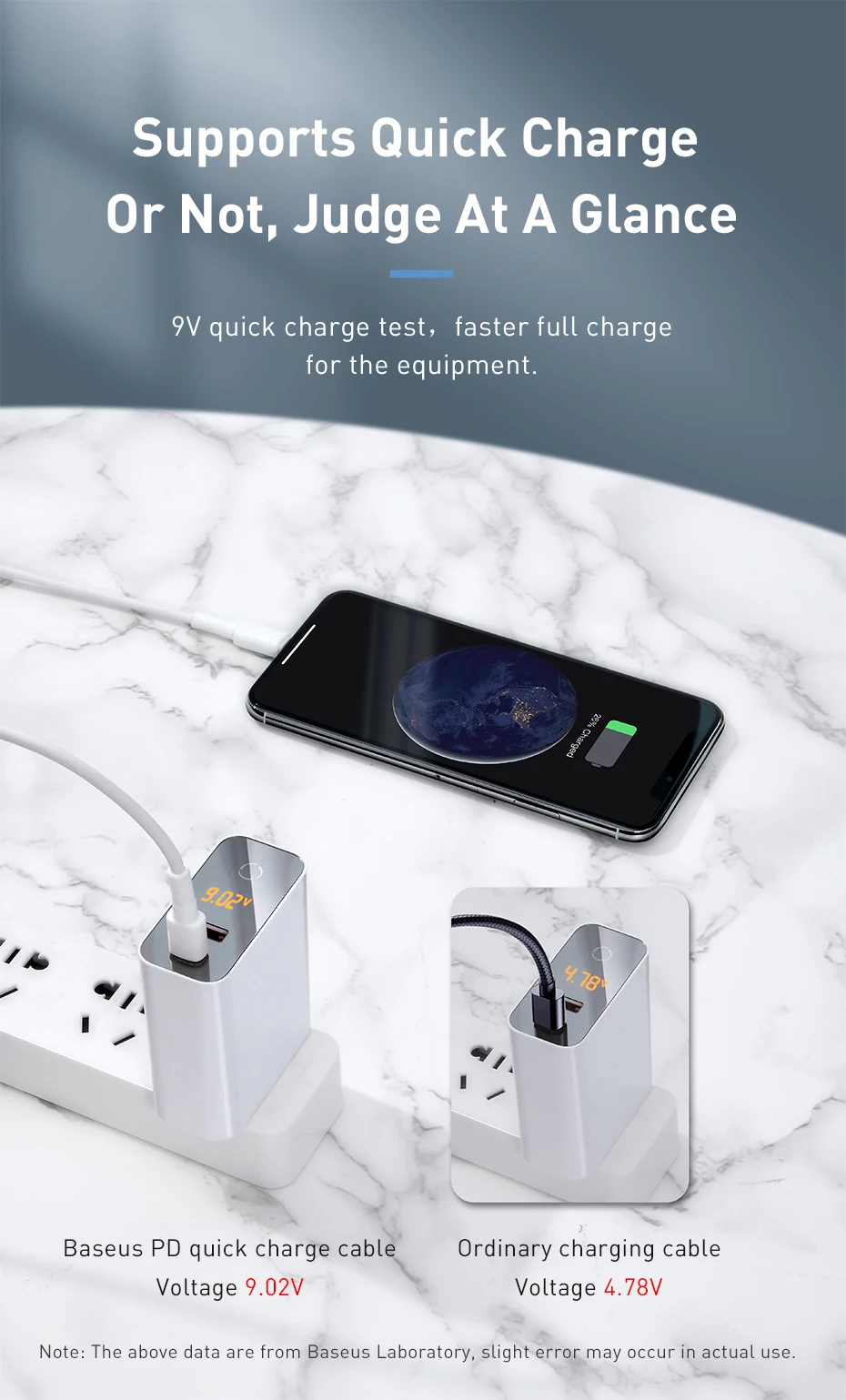 Для usb c для lightning Кабель зарядное устройство для iPhone xs max xr x 8 7 6s plus 5s apple ipad pro PD кабель 1 м Быстрая зарядка данных 18 Вт 2A