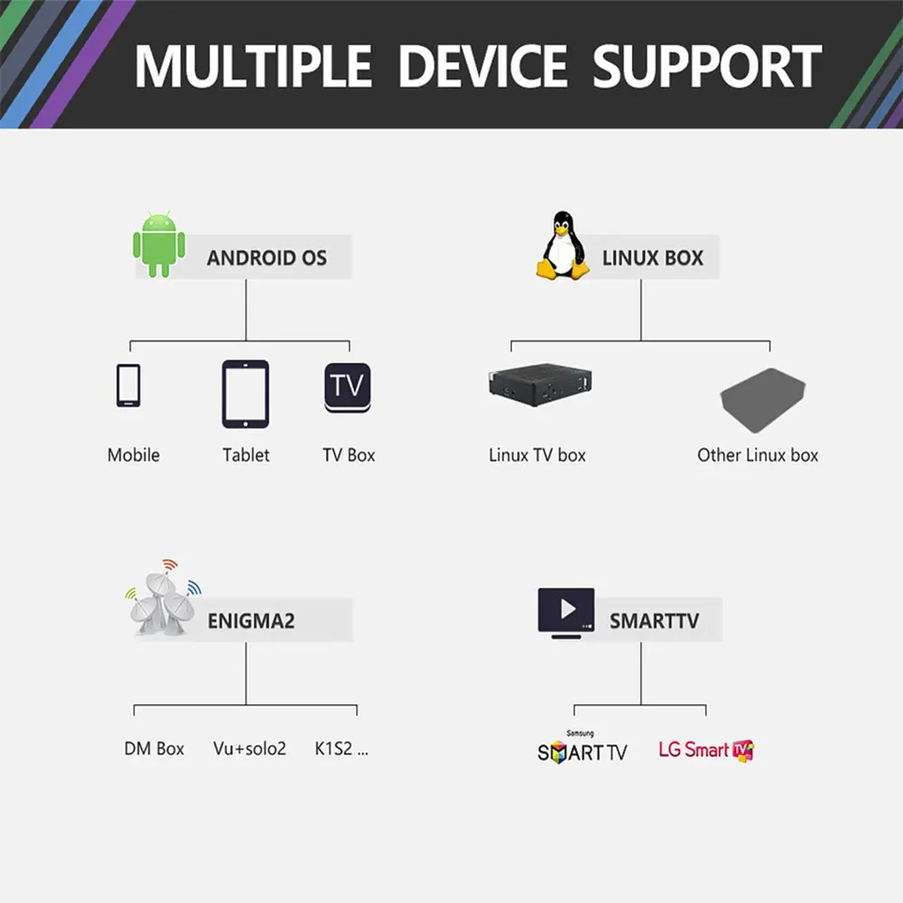 IPTV-Italia-Spain-France-Smart-IPTV-Live-TV-Work-For-Smartphones-Android-TV-Box-m3u-enigma2