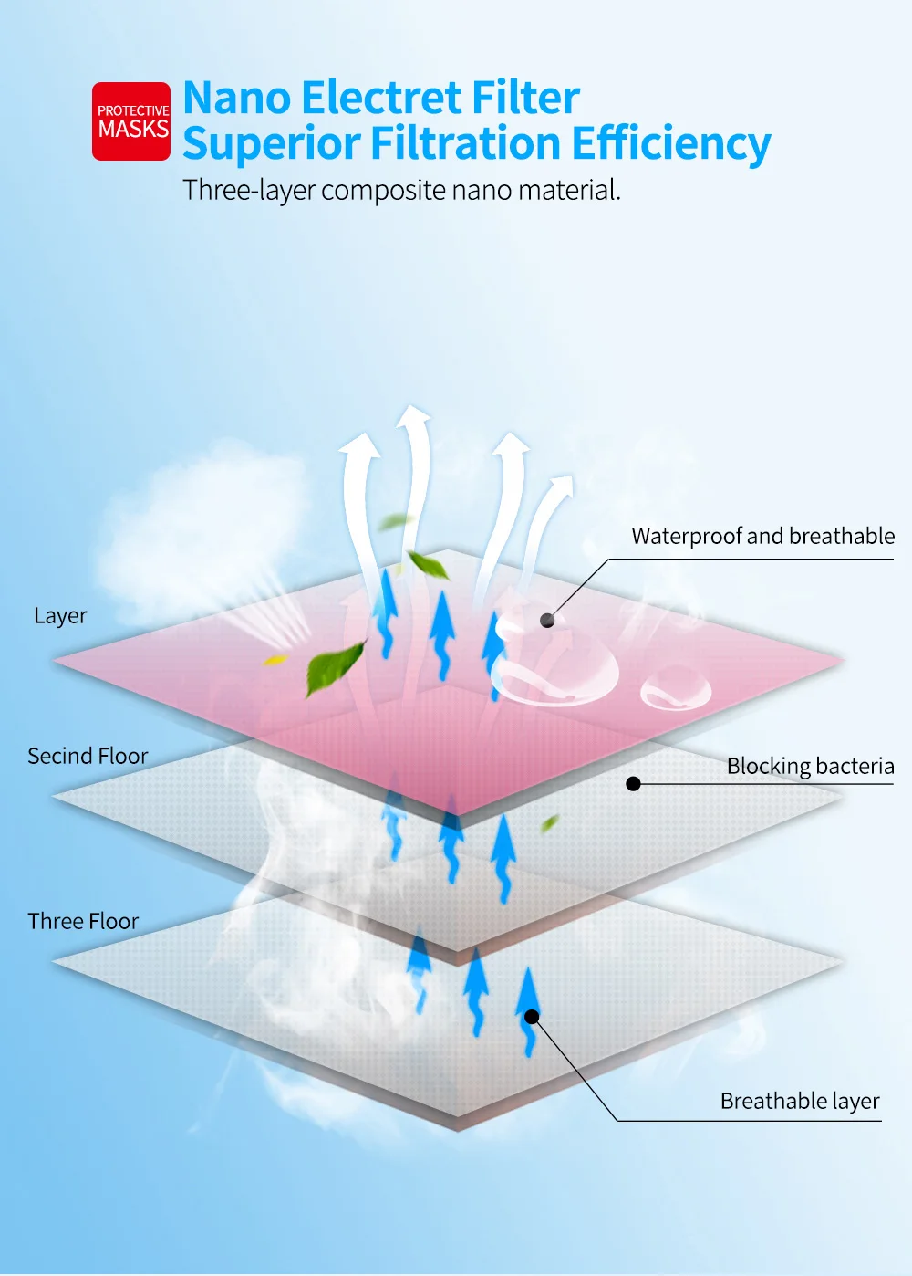 粉色口罩详情_06(1)