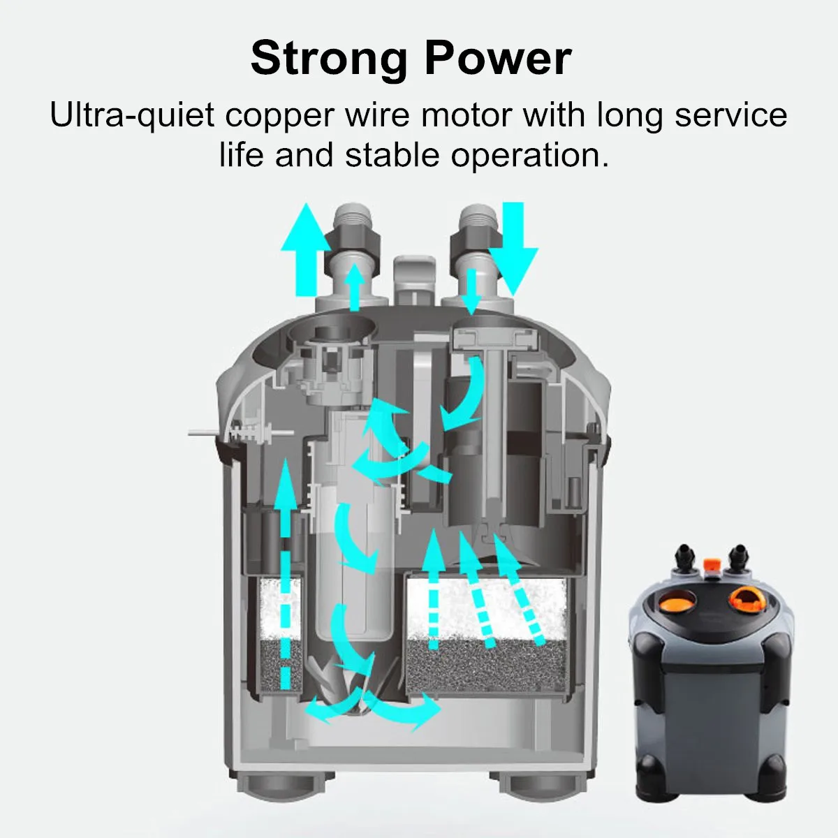 

Hot Aquarium External Water Filter Fish Tank Booster Canister Sponge Filtration Aquarium Pond Filtration System Filtering Barrel