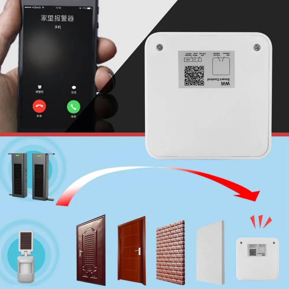 Домашняя система охранной сигнализации 433 МГц беспроводной PIR датчик движения дверной контакт ЖК-панель GSM сигнализация домашняя сирена