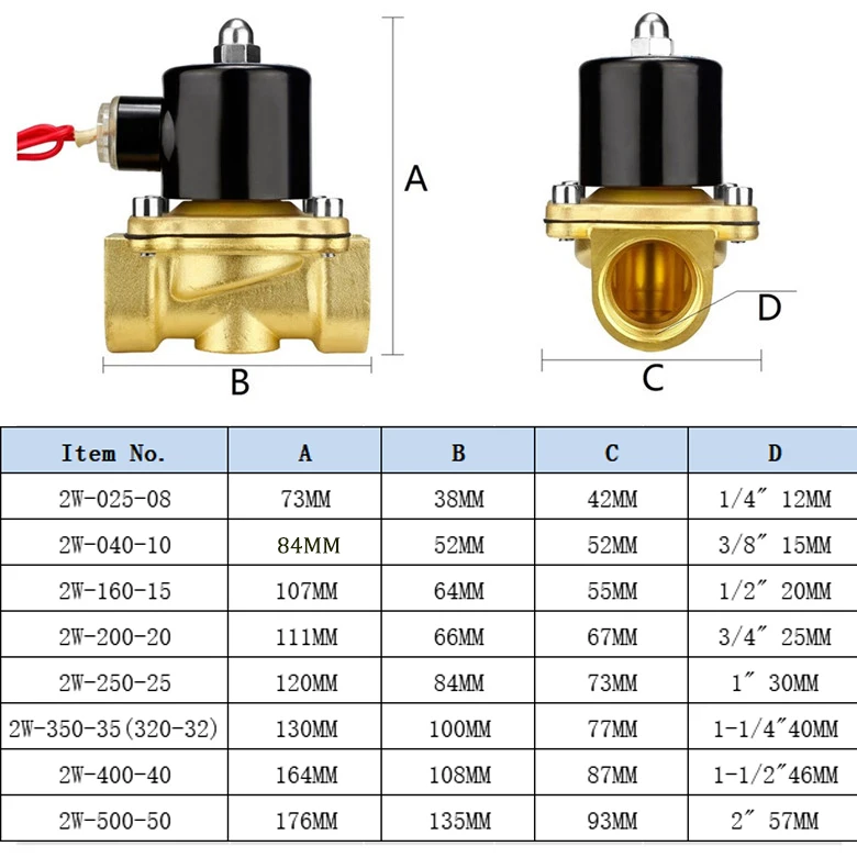 Электрический Соленоидный клапан 1/4 &quot3/8&quot 1/2 &quot3/4&quot 1 &quotDN8/10/15/20/25/50 нормально