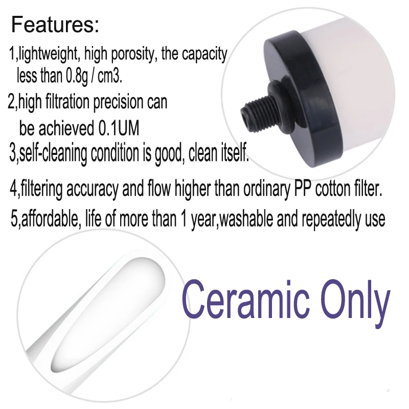 ceramic filter explain