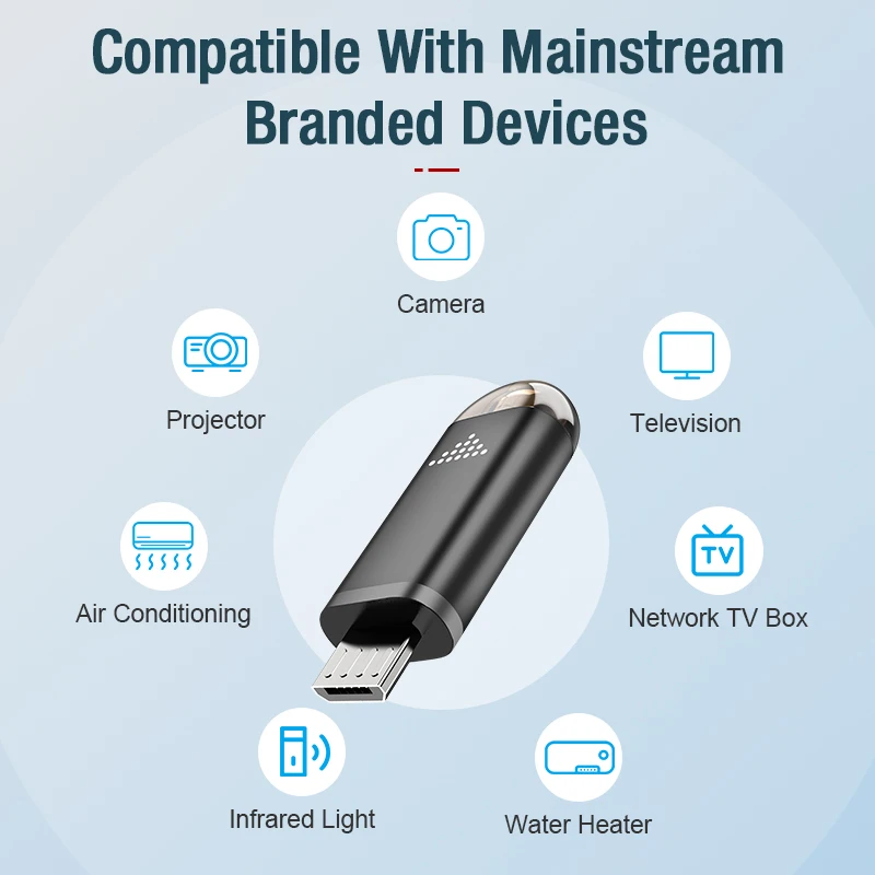 Posugear микро USB интерфейс Универсальный мобильный телефон беспроводной пульт дистанционного управления инфракрасный пульт дистанционного управления Лер для Android tv STB Box