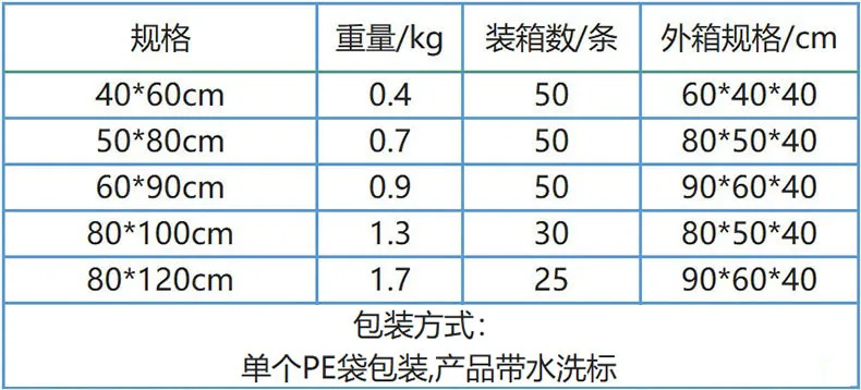 Halong Micro mian di dian дворцовый цветной водопоглощающий коврик для ванной комнаты коврик для прихожей Коврик для двери