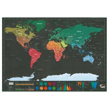 

Small Mini Version Black Scratch Map Creative Luxury World Version Black Gold Travel Map